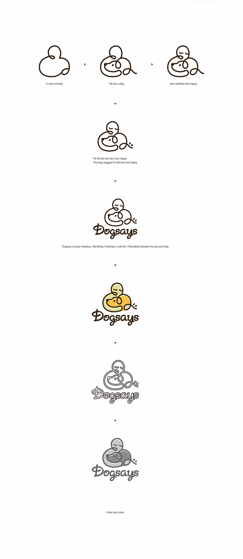 宠物品牌logo设计vi设计品牌规划